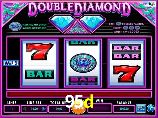Symbols of Egypt Slot - PG Soft